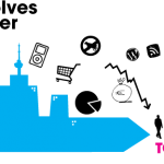 The world is changing, innovate to stay relevant