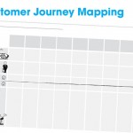 Customer journey template