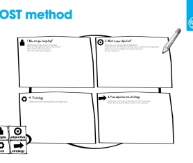 Online Kansen Grijpen – POST Method