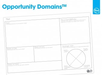 Koos Innovatie Domeinen – Opportunity Domains