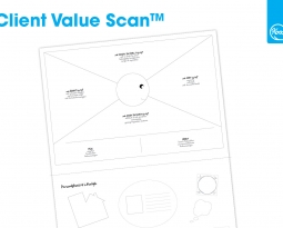 Ken je Klant – Client Value Scan