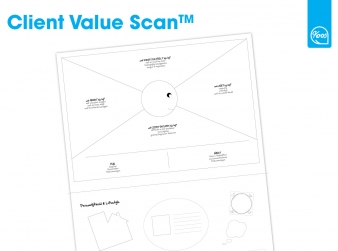 Ken je Klant – Client Value Scan