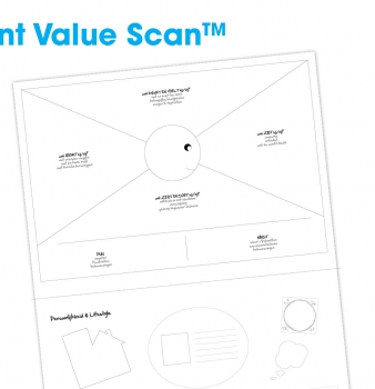 Ken je Klant – Client Value Scan