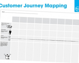 Klant Contact Momenten – Customer Journey Mapping