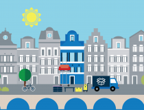 Within 13 weeks a complete new proposition live!