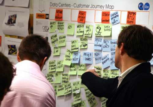 customer journey mapping